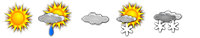 The weather forecast: Bolzano / Bozen and surroundings
